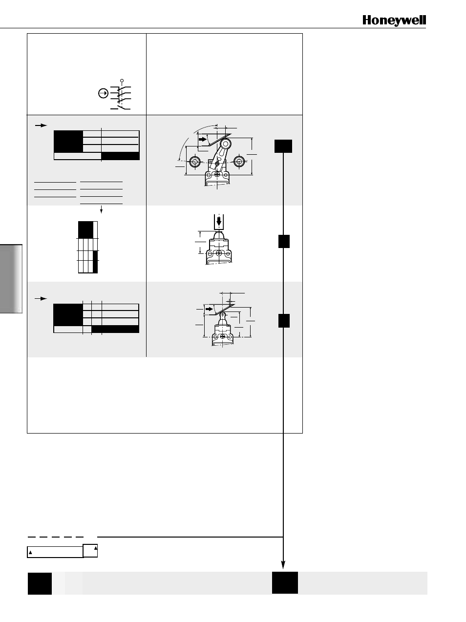 A1b b c, Actuator types, 200 • industrial safety products | Gss series | Honeywell GSS Series User Manual | Page 4 / 12