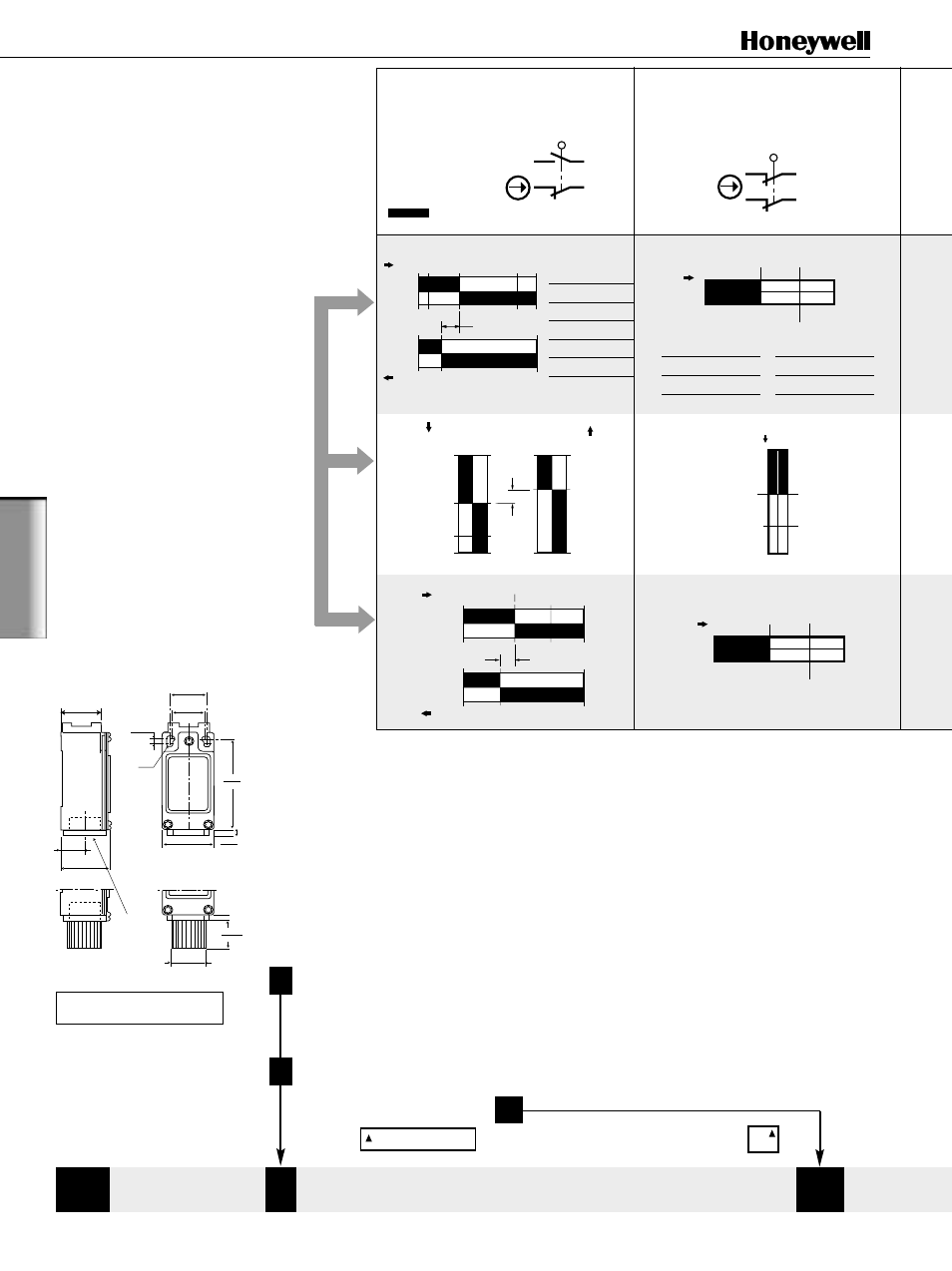 Xx x gsd, Technical data, Example: gsd c 01 b | Ordering, 1/2" npt = 20 mm | Honeywell GSS Series User Manual | Page 8 / 12