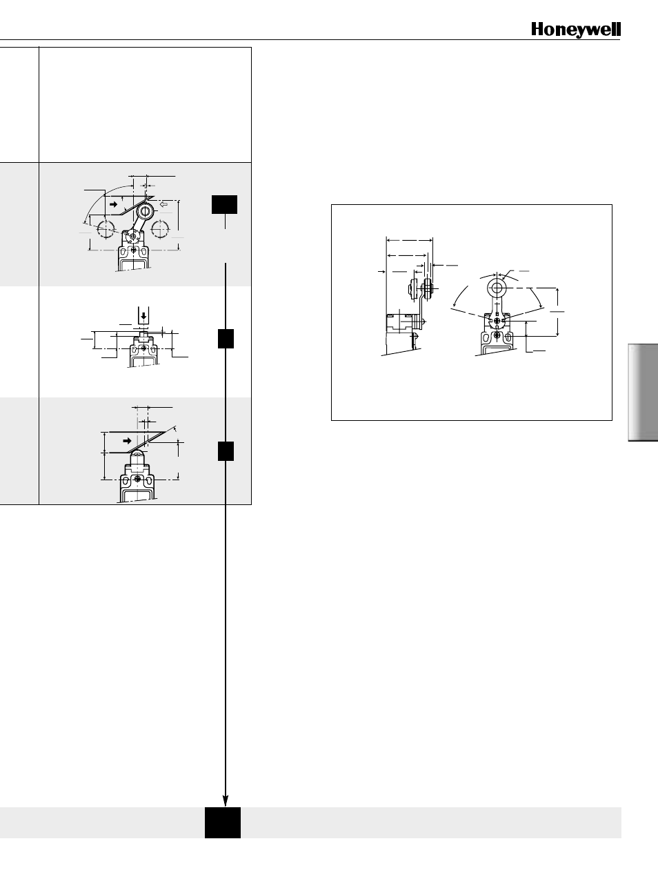 Additional lever types, A1b b c, Actuator types | Industrial safety products • 205 gss series, Figure 2, Side rotary roller lever a1b metal roller | Honeywell GSS Series User Manual | Page 9 / 12