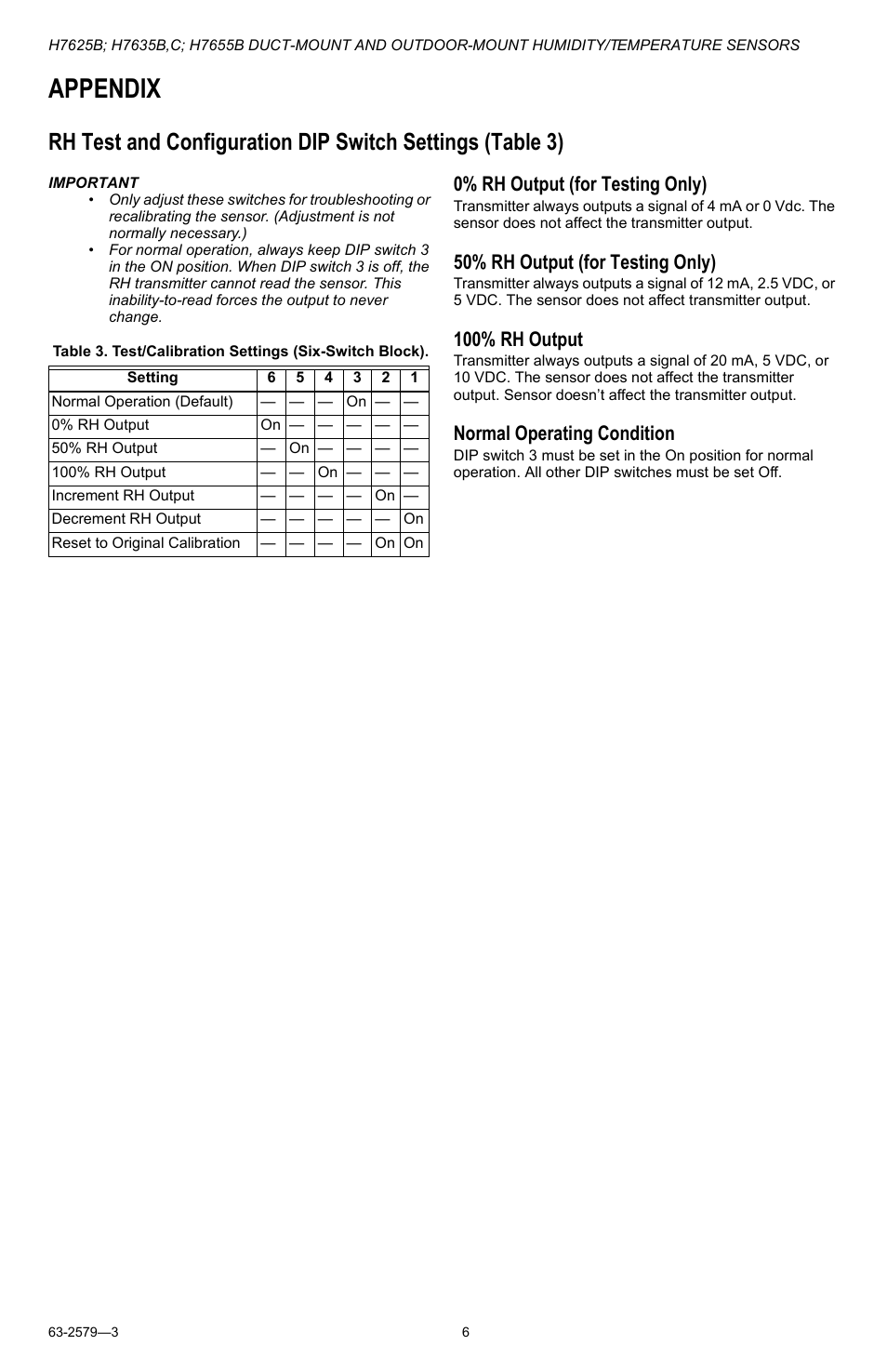 Appendix, 0% rh output (for testing only), 50% rh output (for testing only) | 100% rh output, Normal operating condition | Honeywell DUCT-MOUNT AND OUTDOOR-MOUNT H7625B User Manual | Page 6 / 8