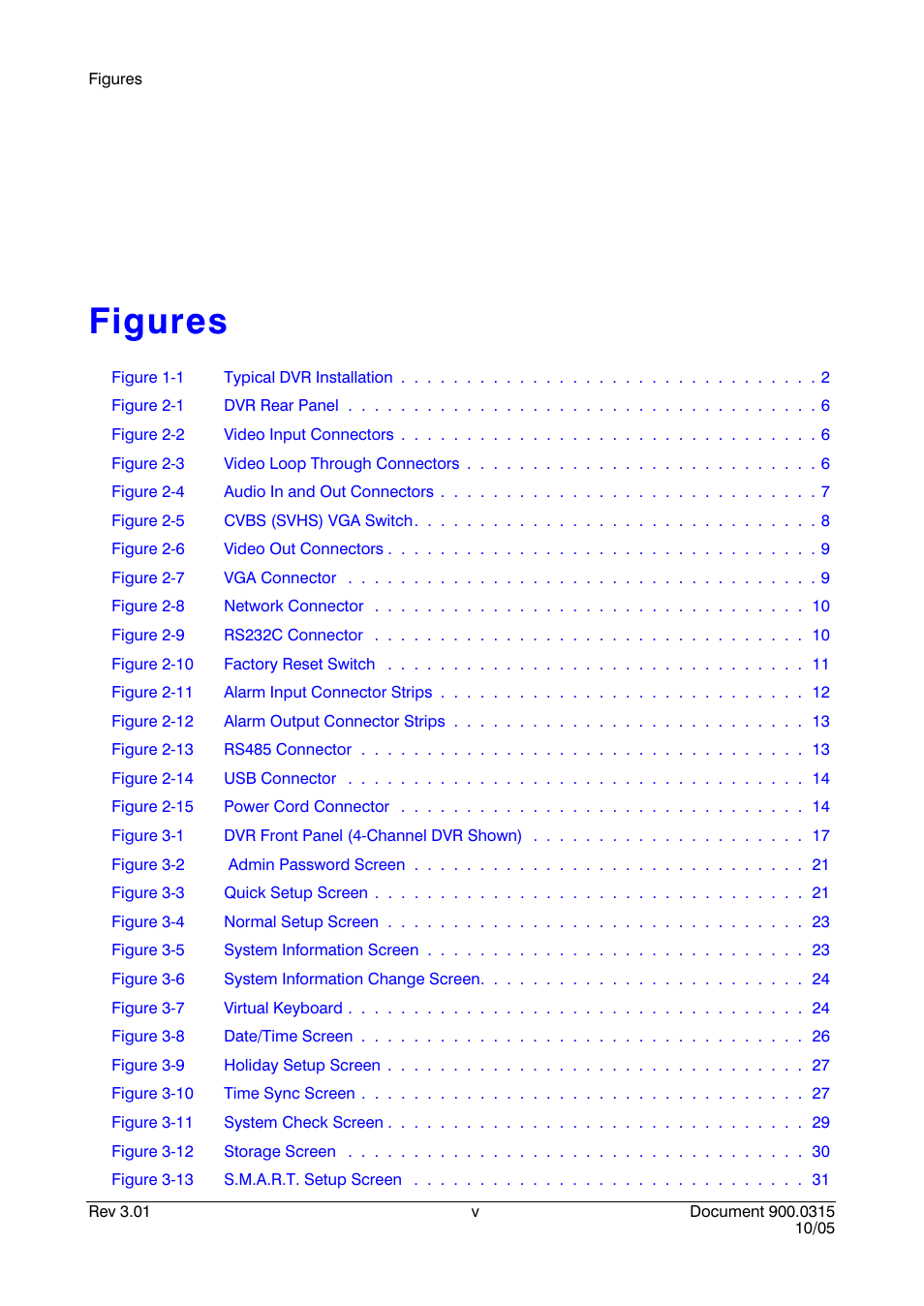 Figures | Honeywell HRHD 410 User Manual | Page 9 / 126