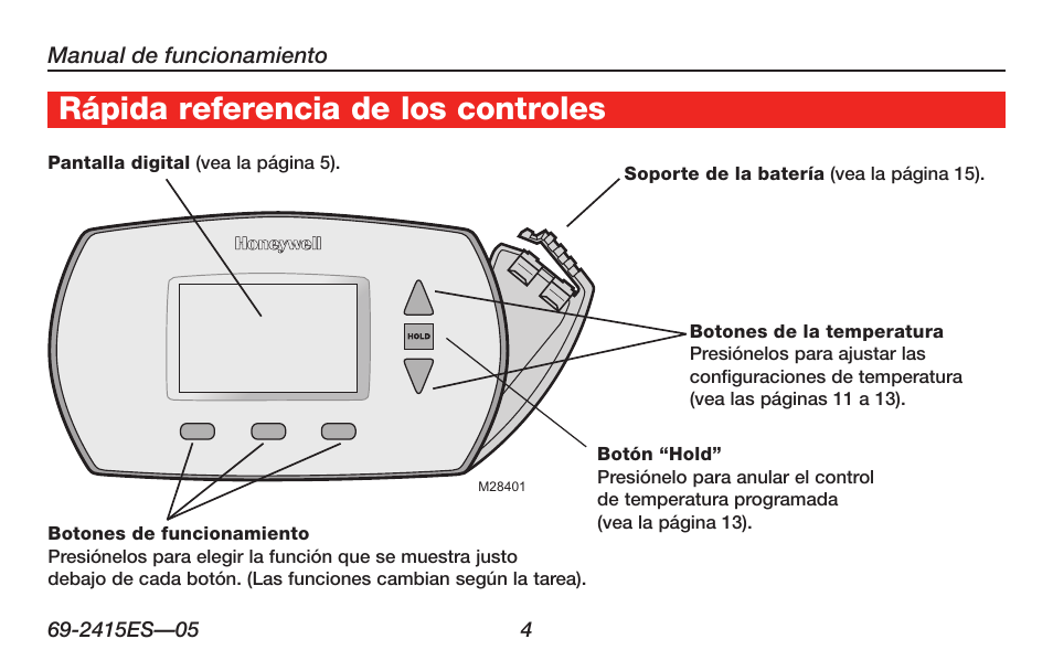 Rápida referencia de los controles | Honeywell RTH6350 User Manual | Page 34 / 56