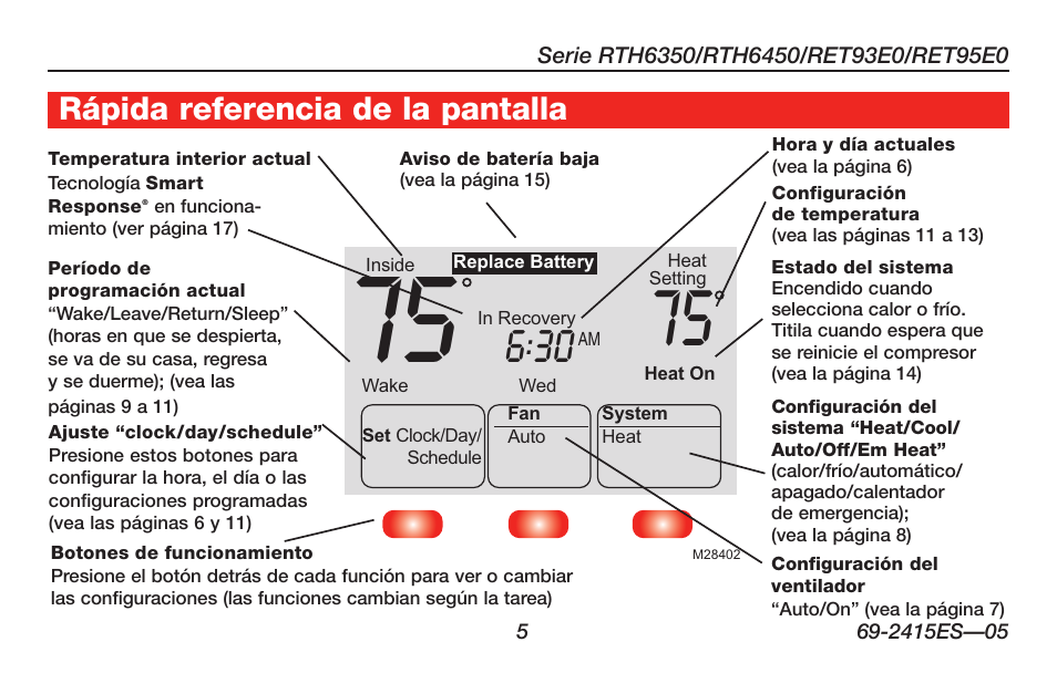 Rápida referencia de la pantalla | Honeywell RTH6350 User Manual | Page 35 / 56