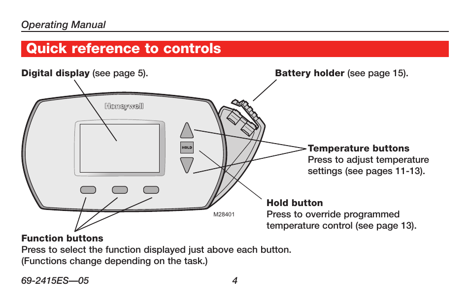 Quick reference to controls | Honeywell RTH6350 User Manual | Page 6 / 56