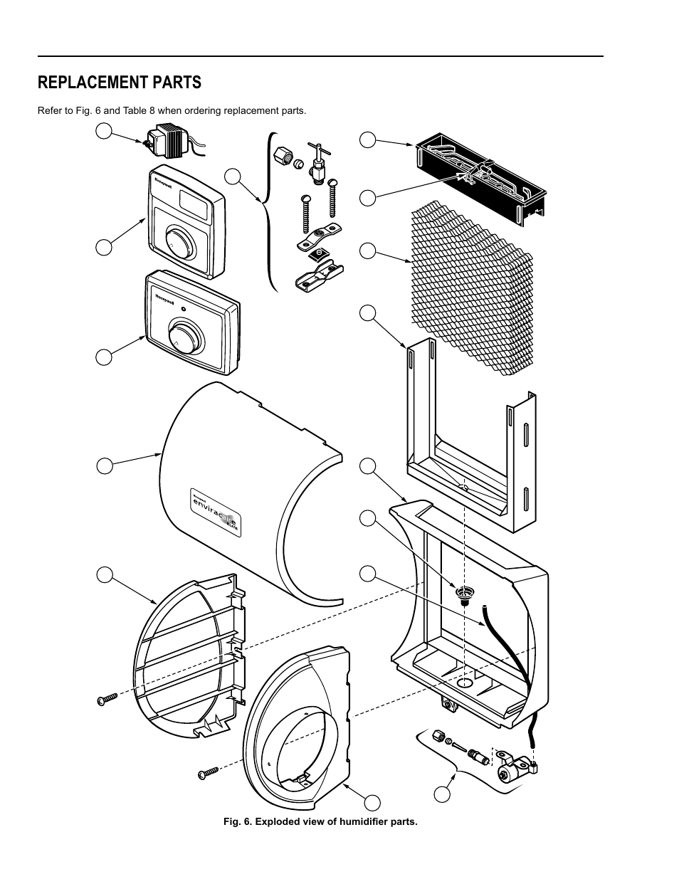 Replacement parts | Honeywell Enviracare Elite Bypass Flow-Through Humidifier B User Manual | Page 8 / 12