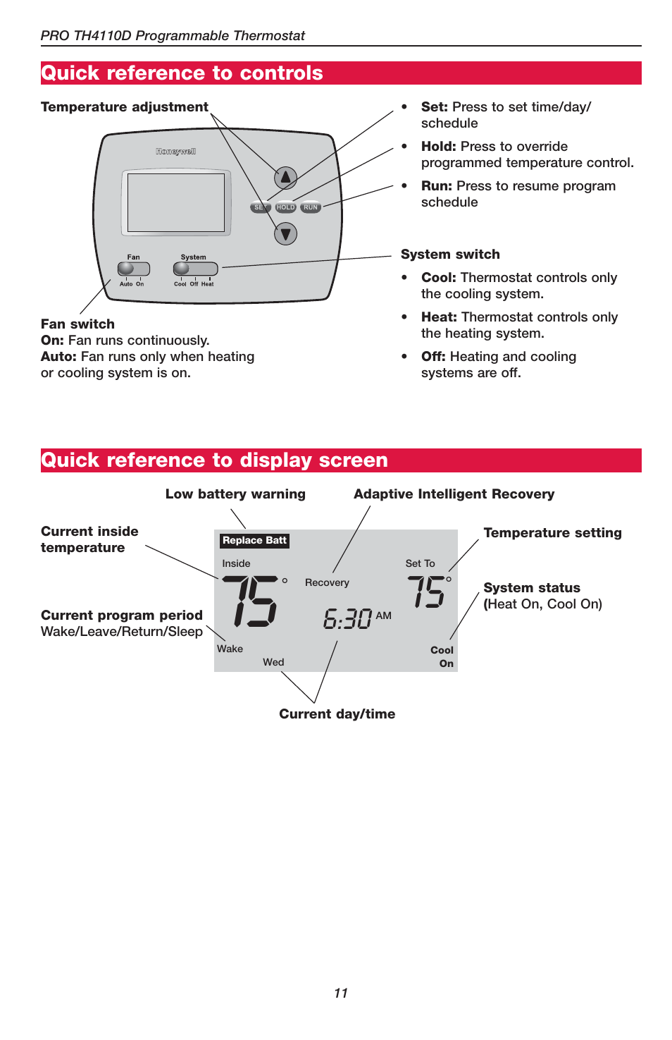 Quick reference to controls, Quick reference to display screen | Honeywell PRO TH4110D User Manual | Page 13 / 16