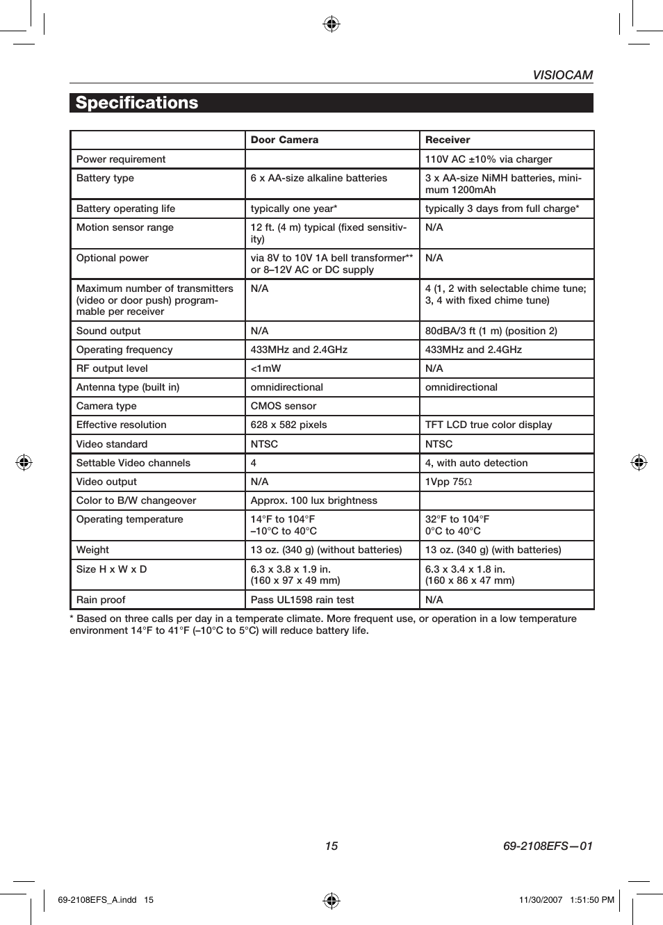 About your new thermostat specifications | Honeywell VISIOCAM RPWL800A User Manual | Page 17 / 56