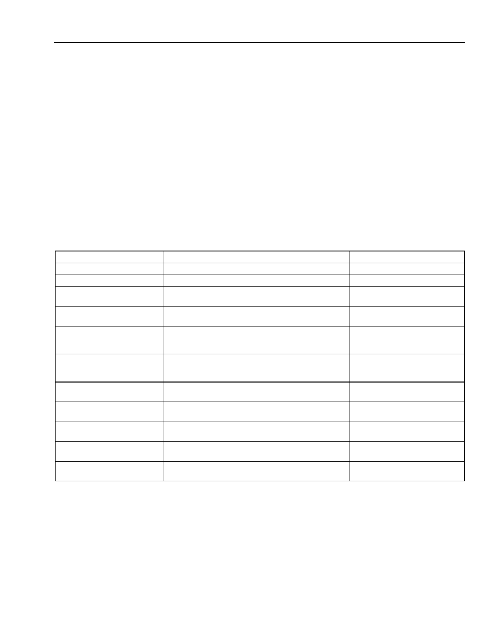 Products covered, Organization of manual | Honeywell Q7300H User Manual | Page 5 / 24