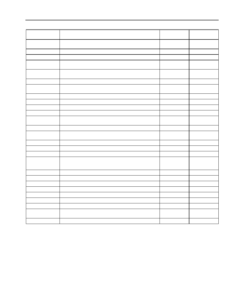 Communications | Honeywell Q7300H User Manual | Page 9 / 24