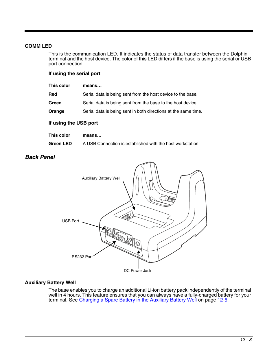 Back panel, Auxiliary battery well, Ng in the auxiliary battery well; see | Honeywell DOLPHIN 9700 User Manual | Page 109 / 142