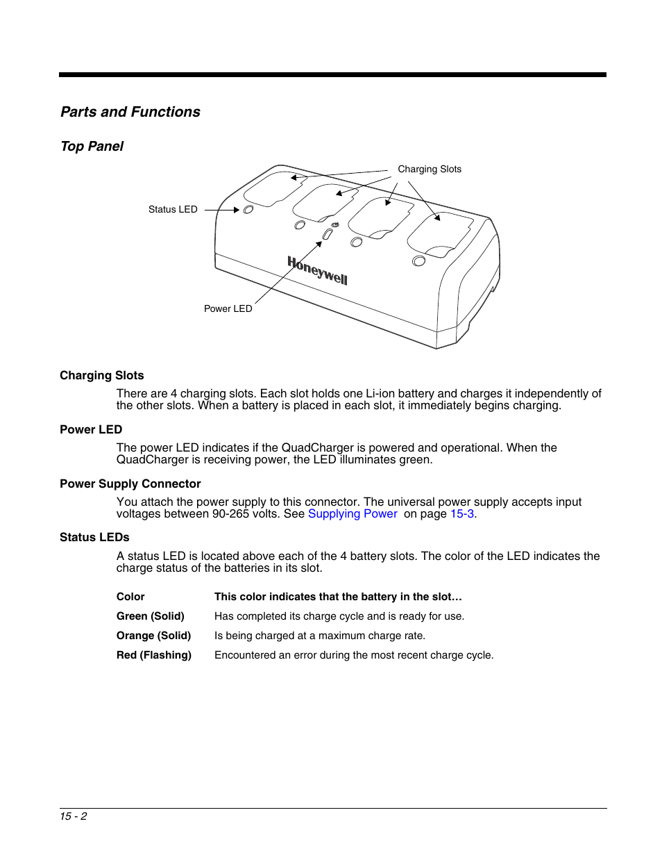 Parts and functions, Top panel, Parts and functions -2 | Honeywell DOLPHIN 9700 User Manual | Page 132 / 142