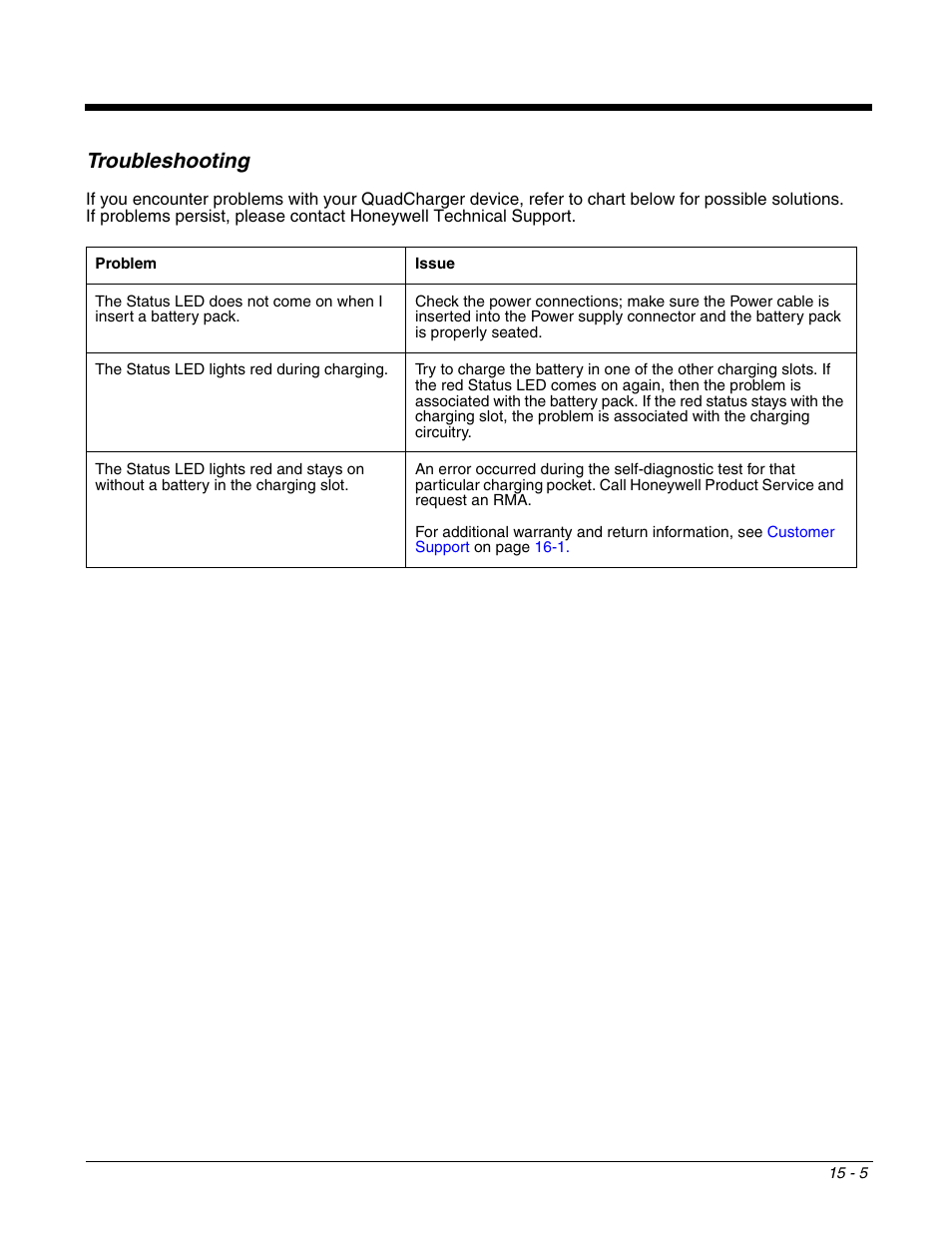 Troubleshooting, Troubleshooting -5 | Honeywell DOLPHIN 9700 User Manual | Page 135 / 142