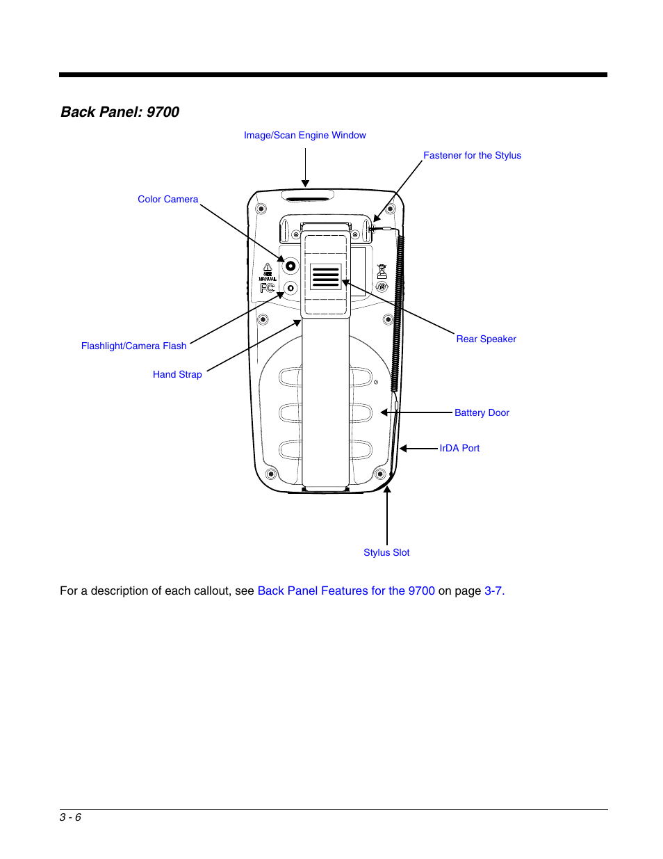 Back panel: 9700, Back panel: 9700 -6 | Honeywell DOLPHIN 9700 User Manual | Page 26 / 142
