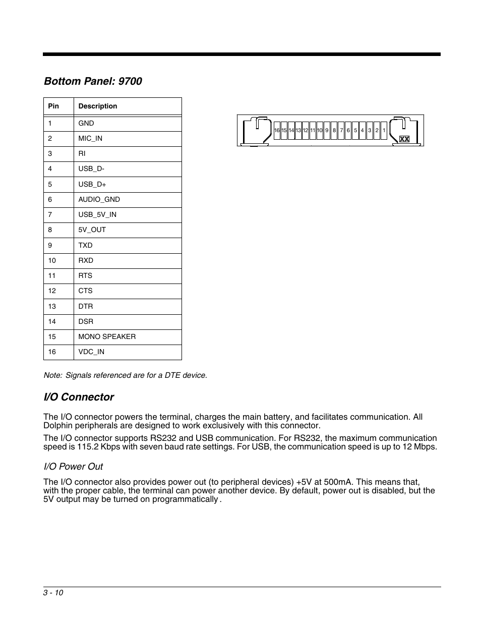 Bottom panel: 9700, I/o connector, Bottom panel: 9700 -10 i/o connector -10 | I/o power out | Honeywell DOLPHIN 9700 User Manual | Page 30 / 142