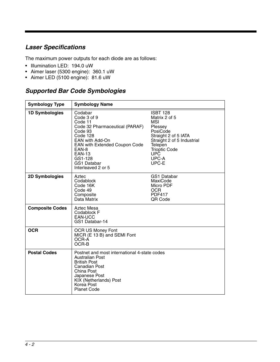Laser specifications, Supported bar code symbologies | Honeywell DOLPHIN 9700 User Manual | Page 38 / 142