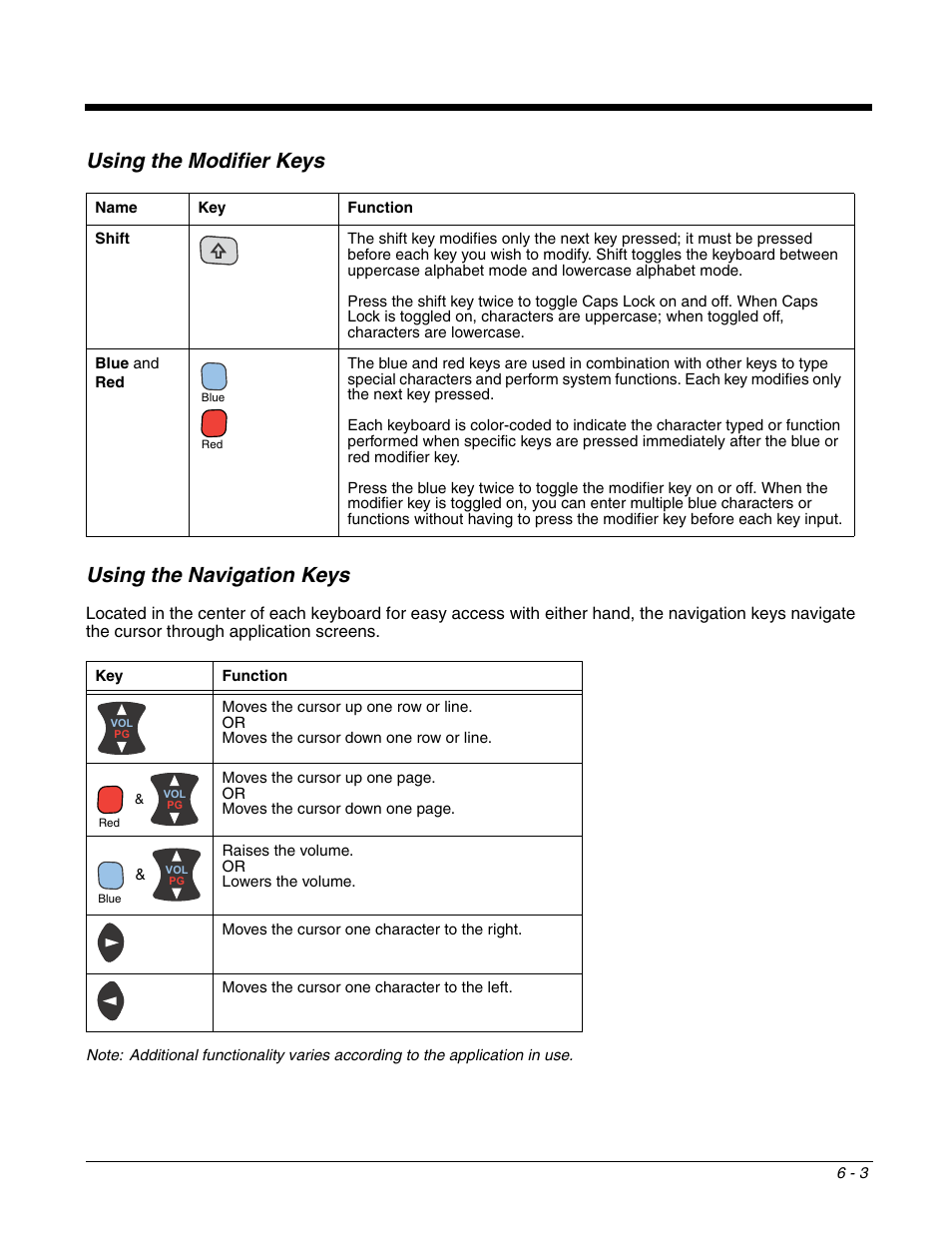 Using the modifier keys, Using the navigation keys, Using the modifier keys using the navigation keys | Honeywell DOLPHIN 9700 User Manual | Page 49 / 142