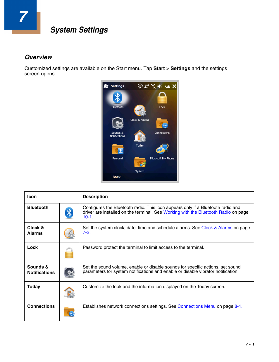 System settings, Overview, Chapter 7 - system settings | Overview -1 | Honeywell DOLPHIN 9700 User Manual | Page 55 / 142