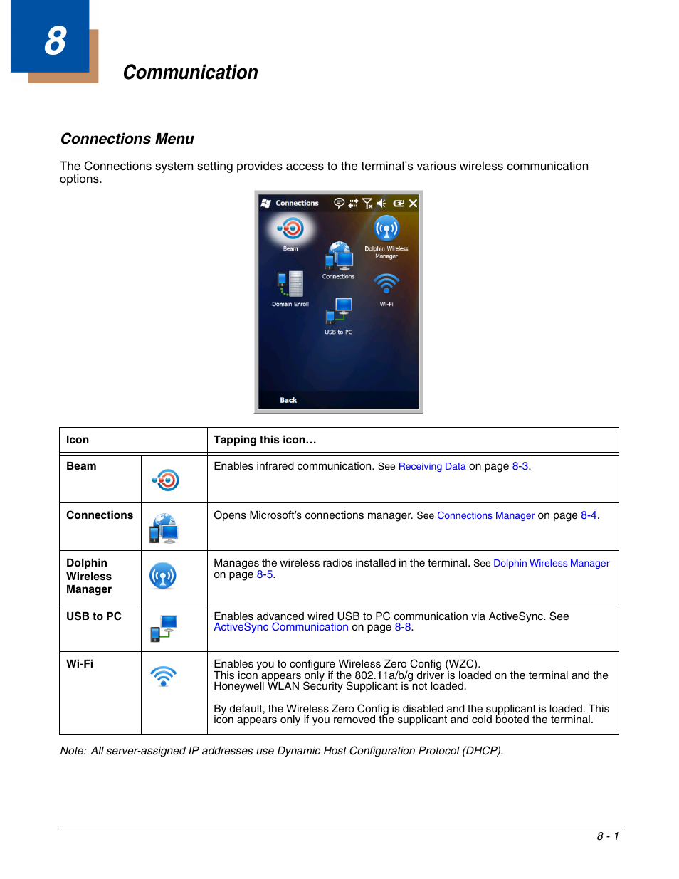 Communication, Connections menu, Chapter 8 - communication | Connections menu -1 | Honeywell DOLPHIN 9700 User Manual | Page 73 / 142