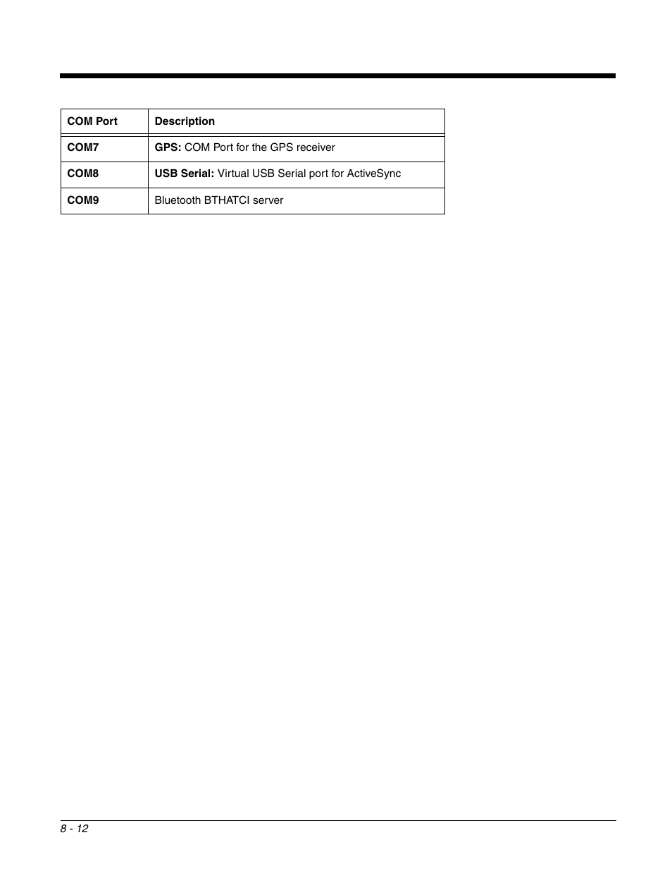 Honeywell DOLPHIN 9700 User Manual | Page 84 / 142