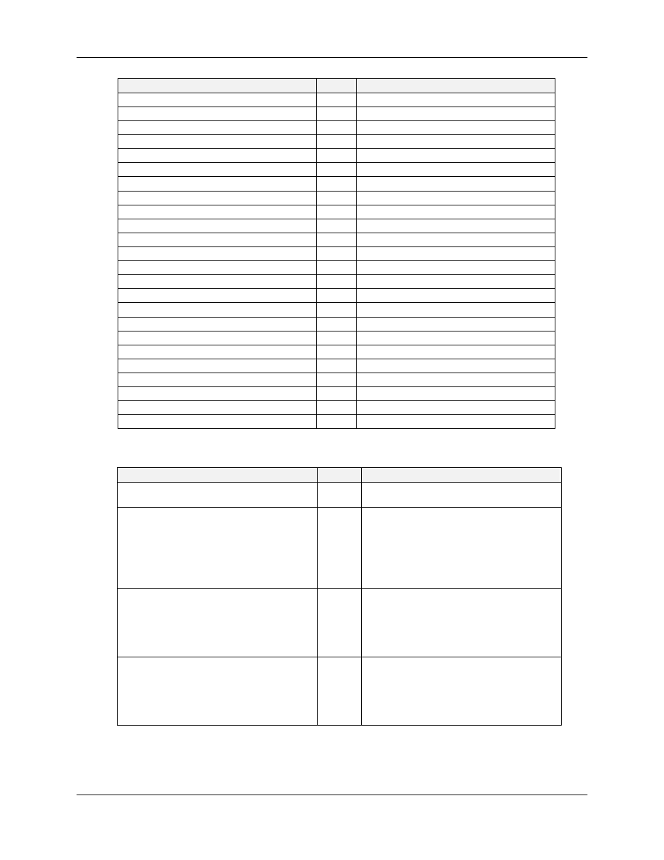 Table 6-32 custom map calendar event parameters | Honeywell HC900 User Manual | Page 102 / 114