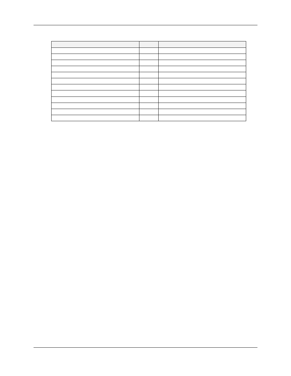Table 6-37 custom map udc loop 2 block parameters | Honeywell HC900 User Manual | Page 108 / 114