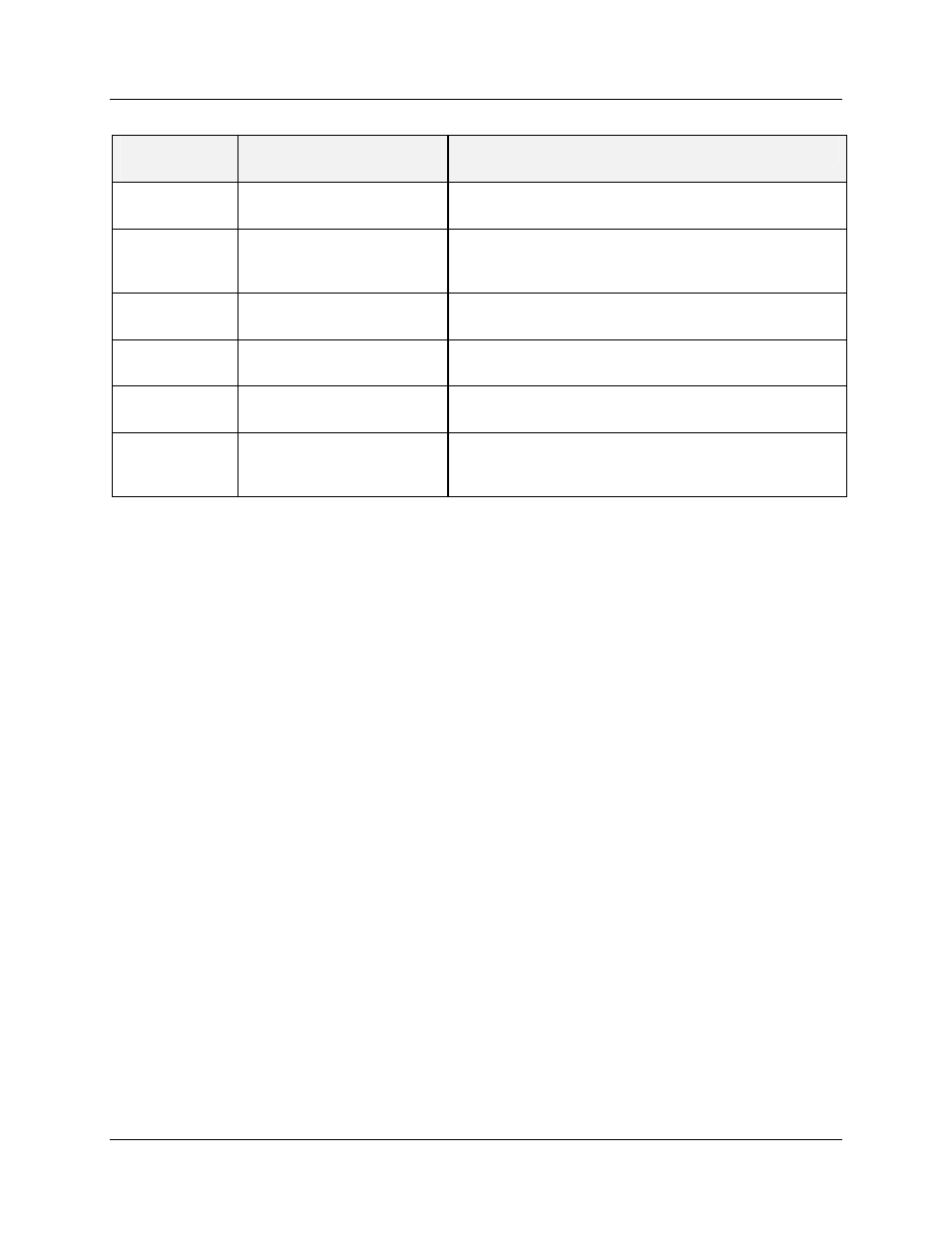 Honeywell HC900 User Manual | Page 49 / 114