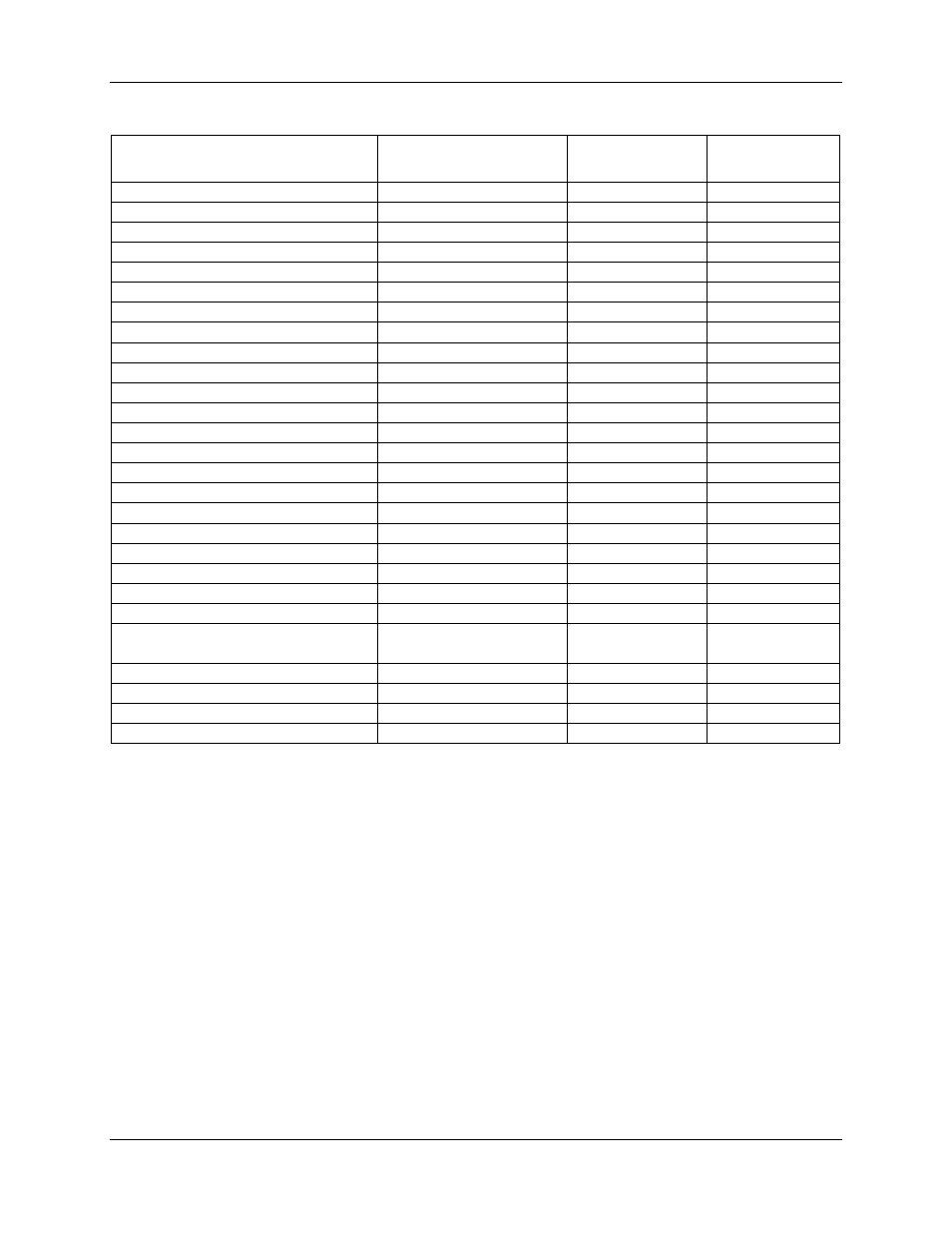 Honeywell HC900 User Manual | Page 51 / 114