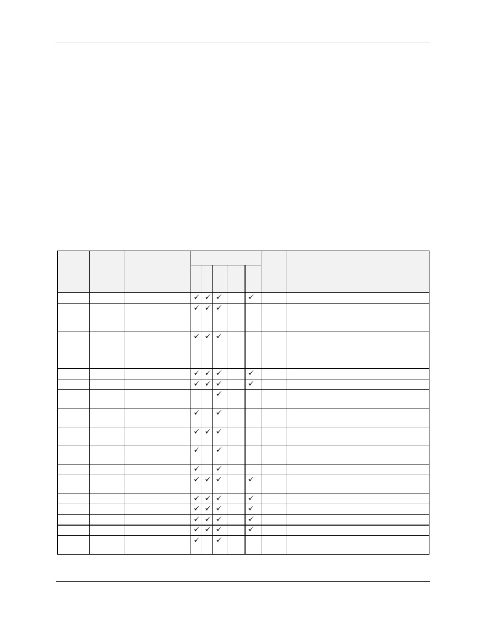 4 loop values | Honeywell HC900 User Manual | Page 57 / 114