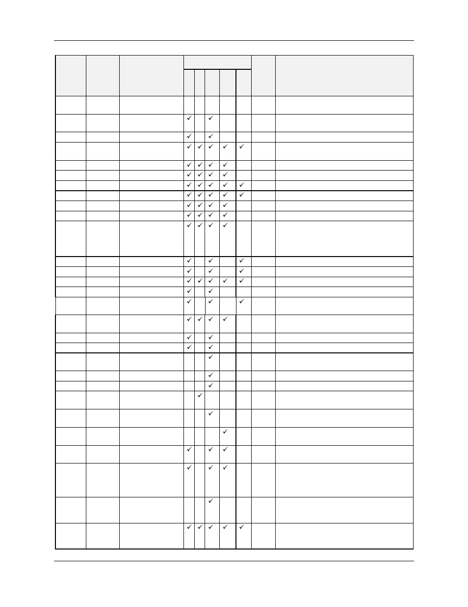 Honeywell HC900 User Manual | Page 58 / 114