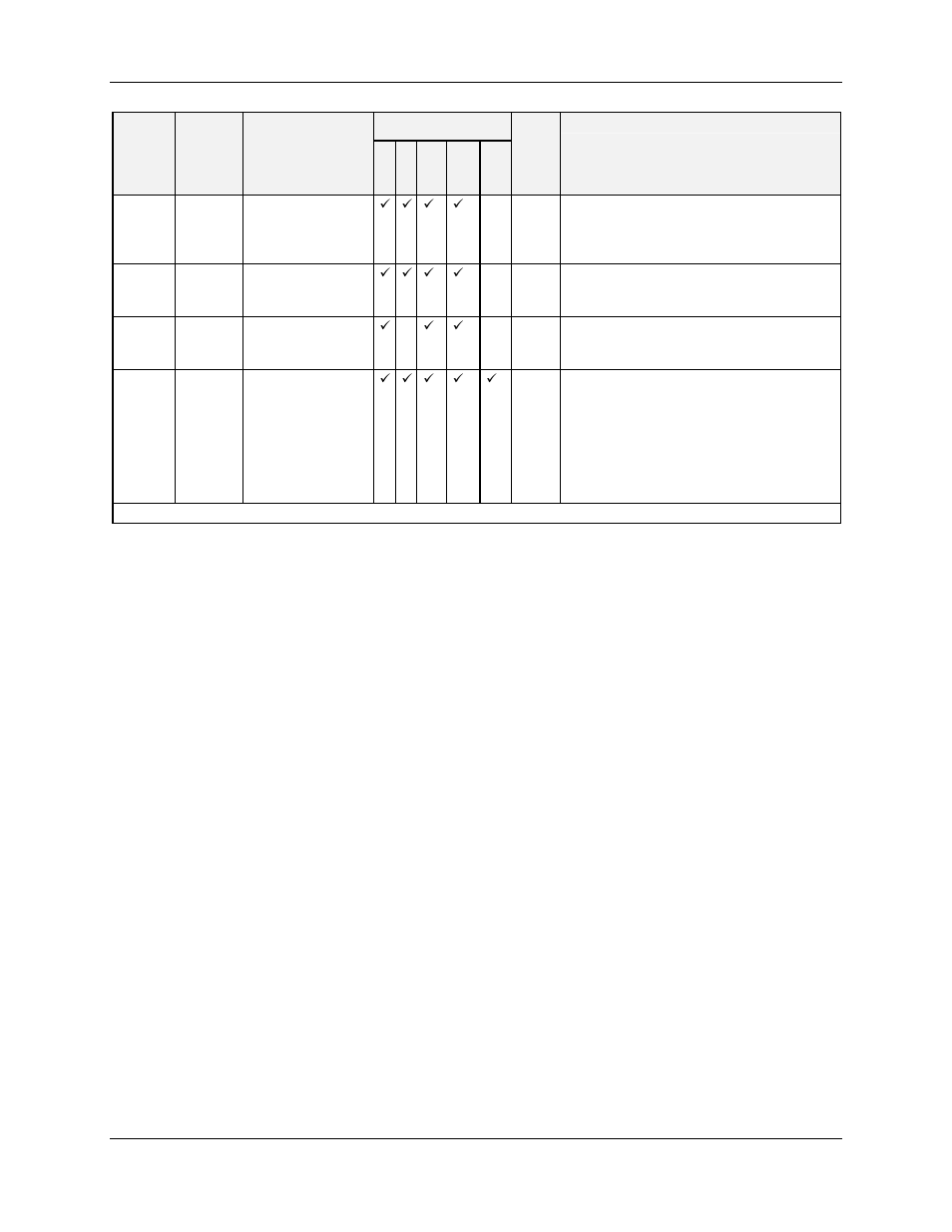 Honeywell HC900 User Manual | Page 59 / 114