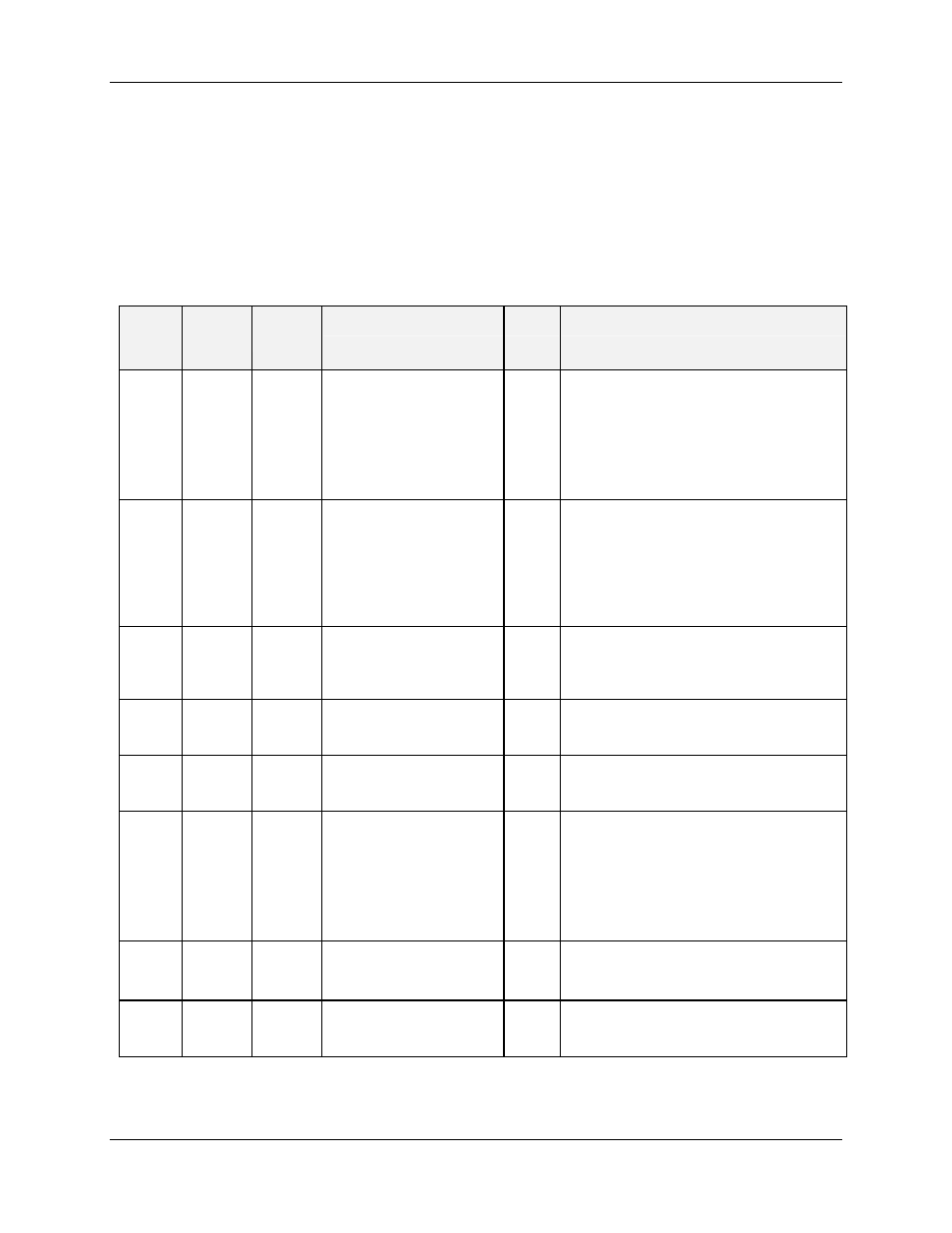 Ents (table 6-10), Table 6-10, Table 6-10. the first | Desired using function code 3. see table 6-10 | Honeywell HC900 User Manual | Page 70 / 114