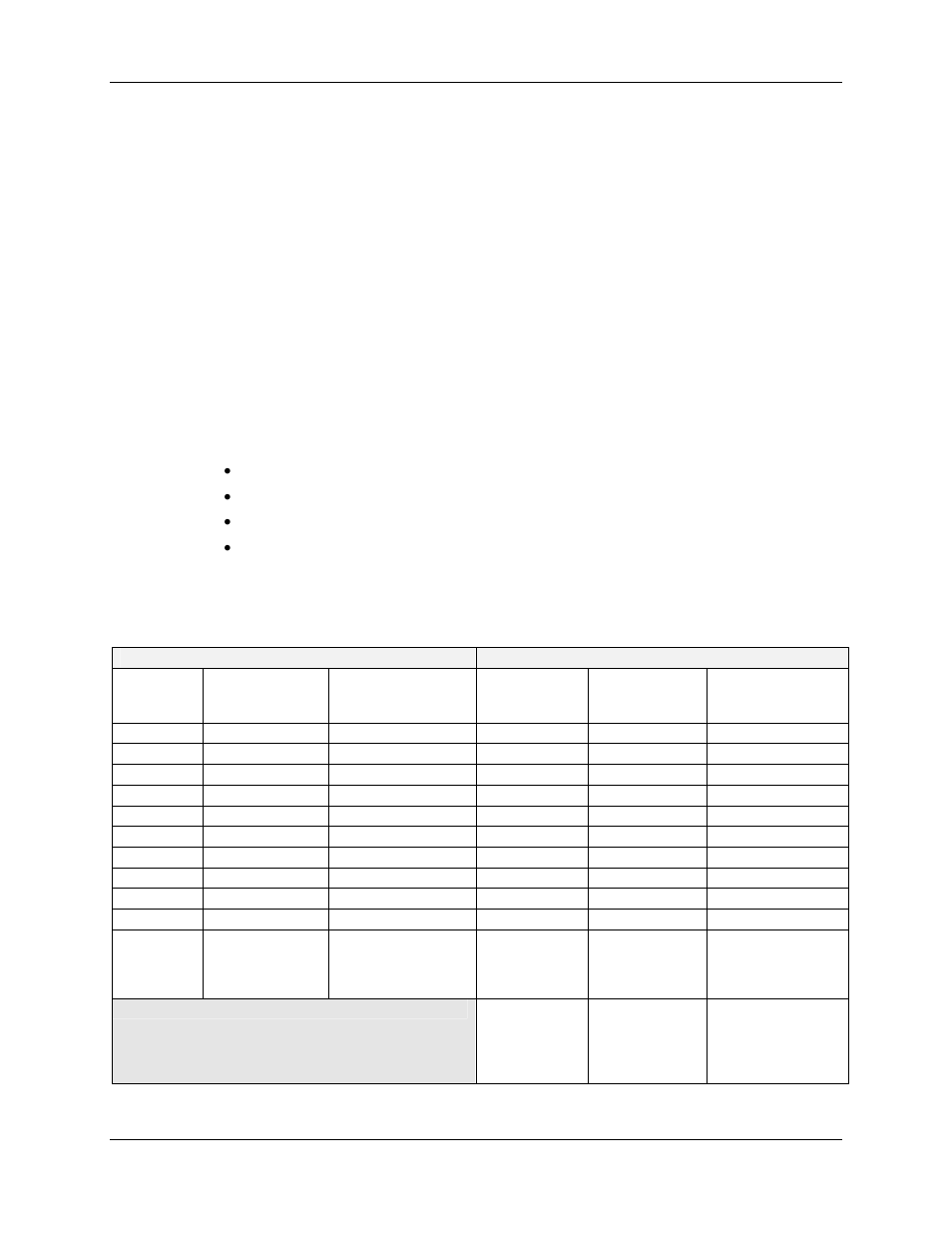 9 signal tags | Honeywell HC900 User Manual | Page 72 / 114