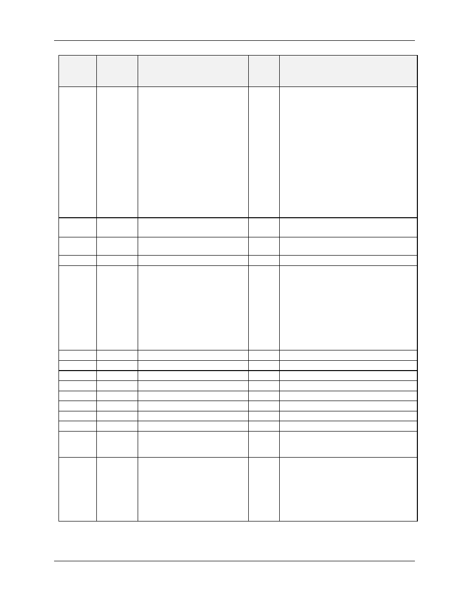 69). this is a floating point, 69) is | Honeywell HC900 User Manual | Page 77 / 114