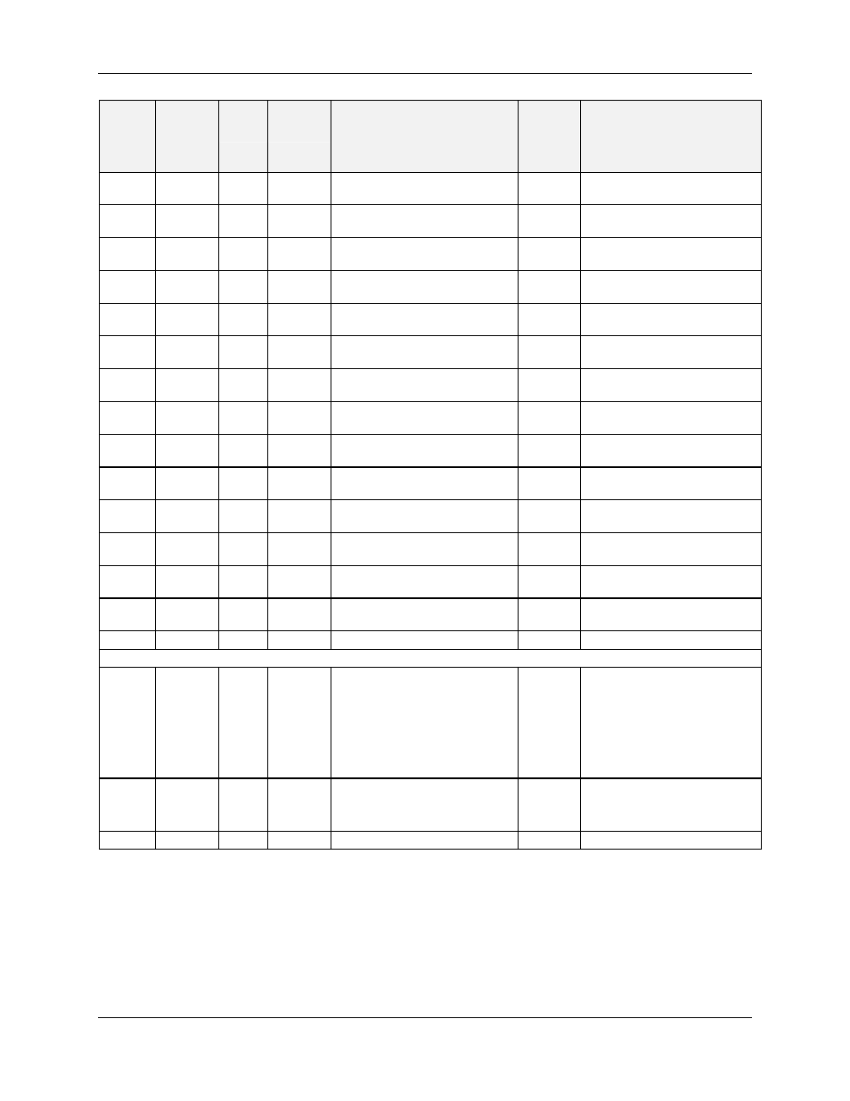 Honeywell HC900 User Manual | Page 80 / 114