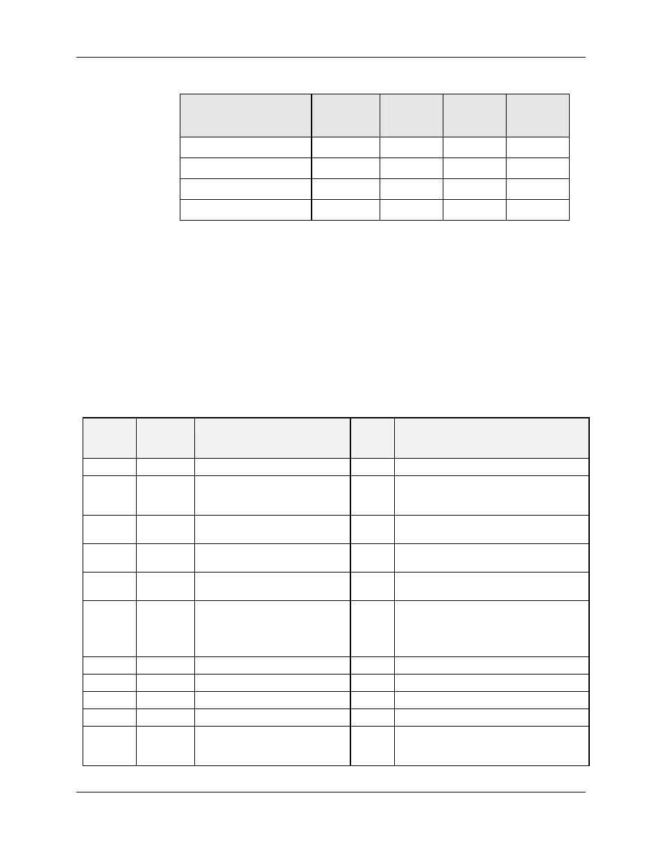 Table 6-21), Sequencer states (table 6-21), Table 6-20 do not | Honeywell HC900 User Manual | Page 83 / 114