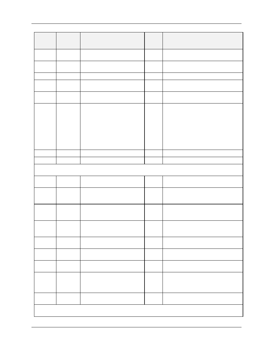 Honeywell HC900 User Manual | Page 84 / 114