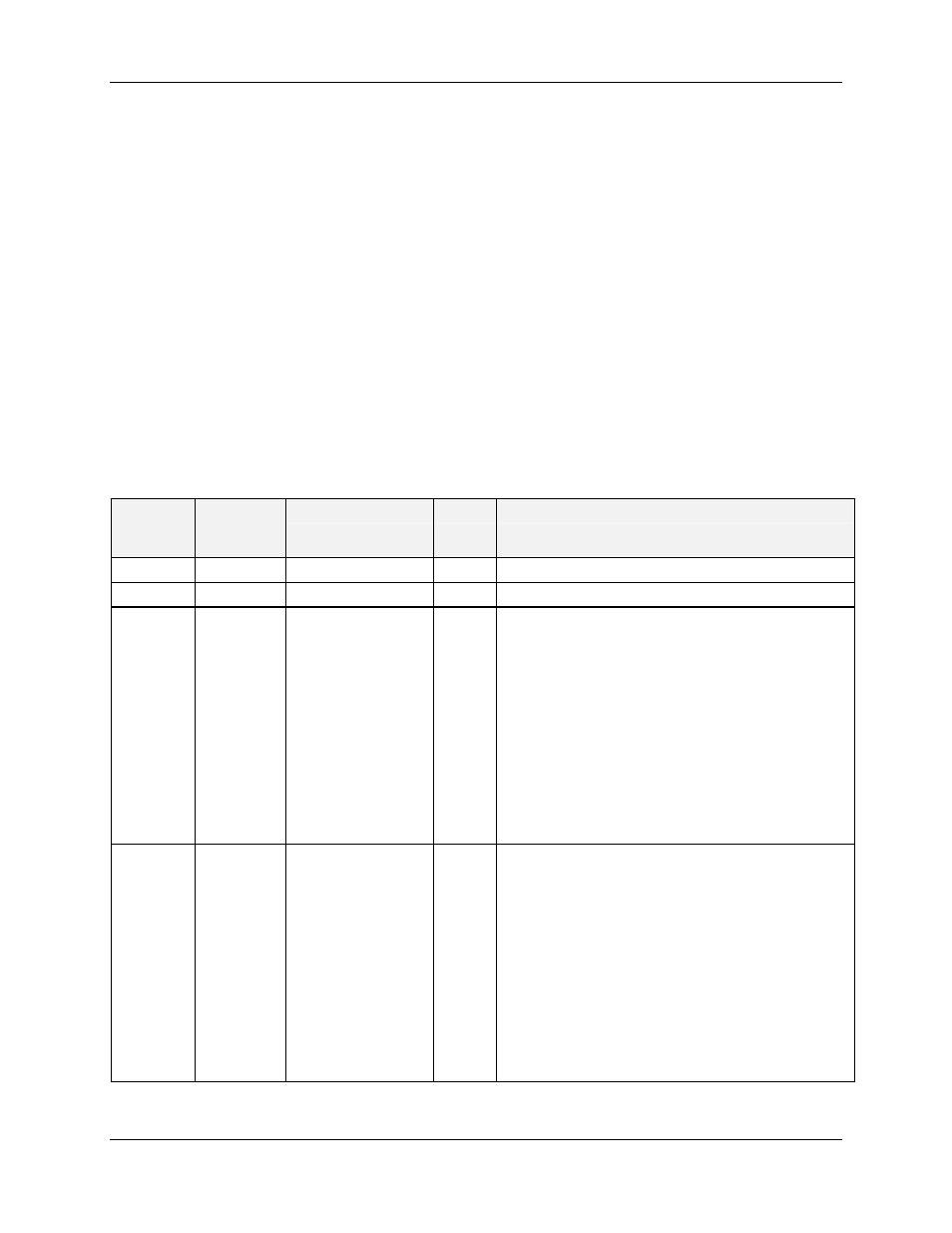 12 stage | Honeywell HC900 User Manual | Page 86 / 114