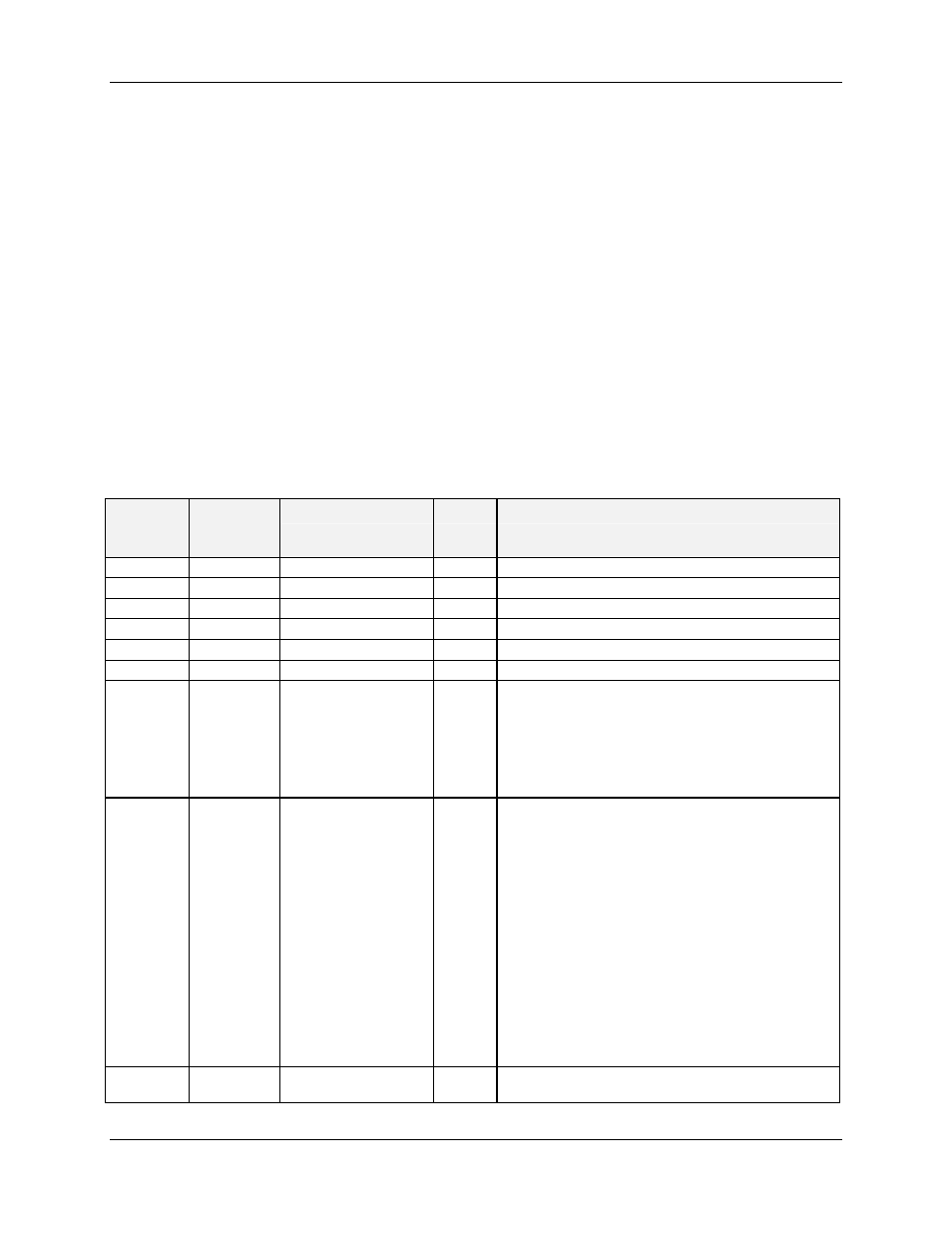13 ramp | Honeywell HC900 User Manual | Page 89 / 114