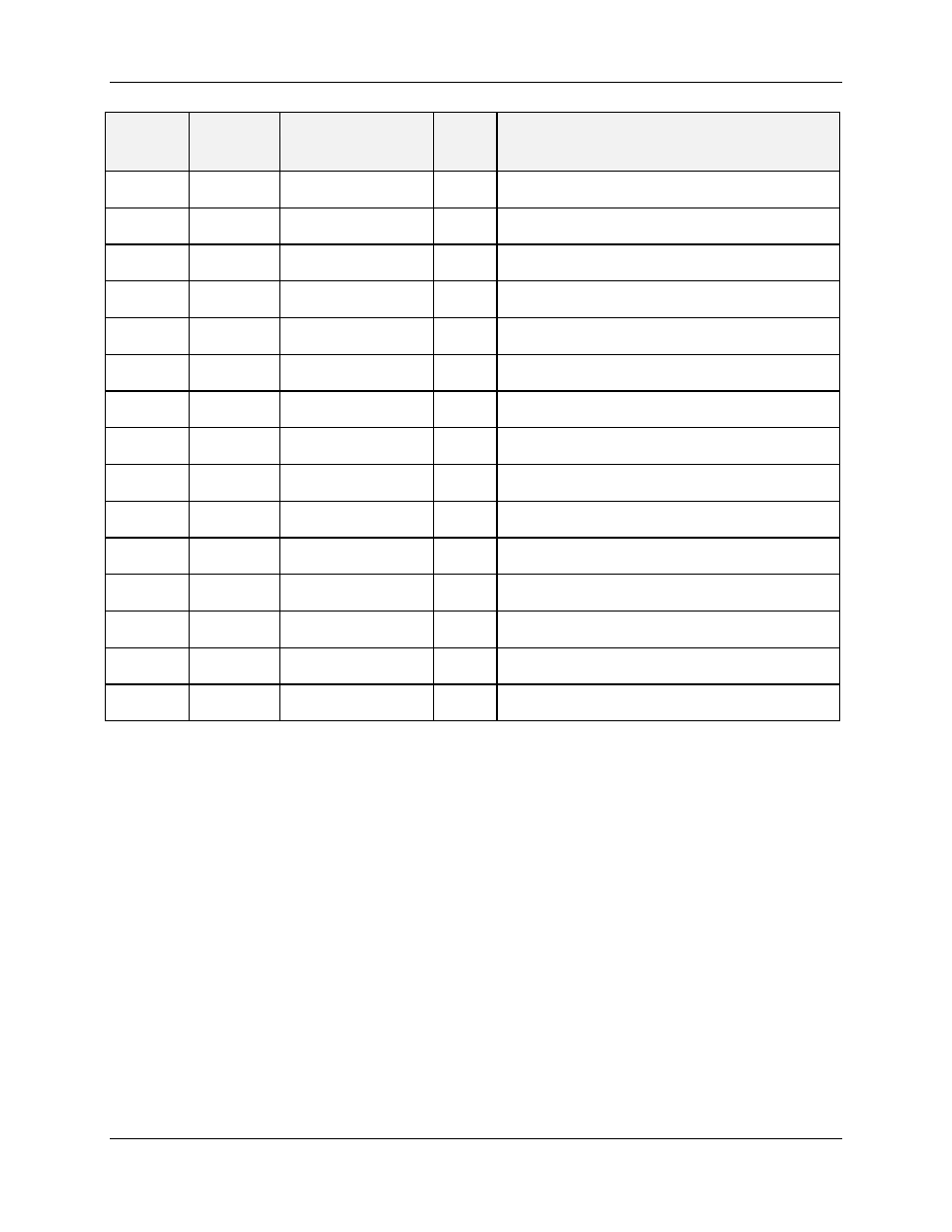 Honeywell HC900 User Manual | Page 90 / 114