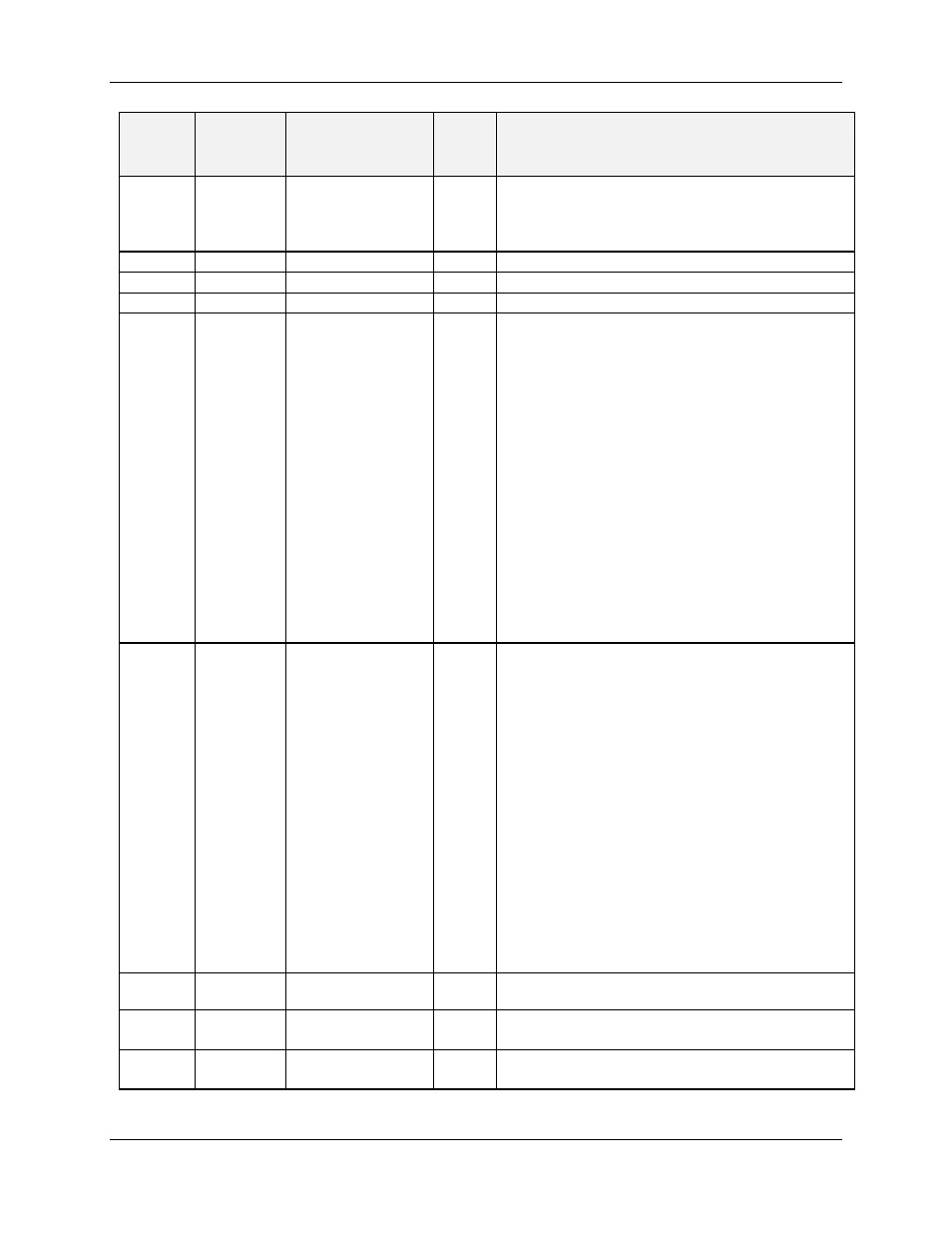 Honeywell HC900 User Manual | Page 96 / 114