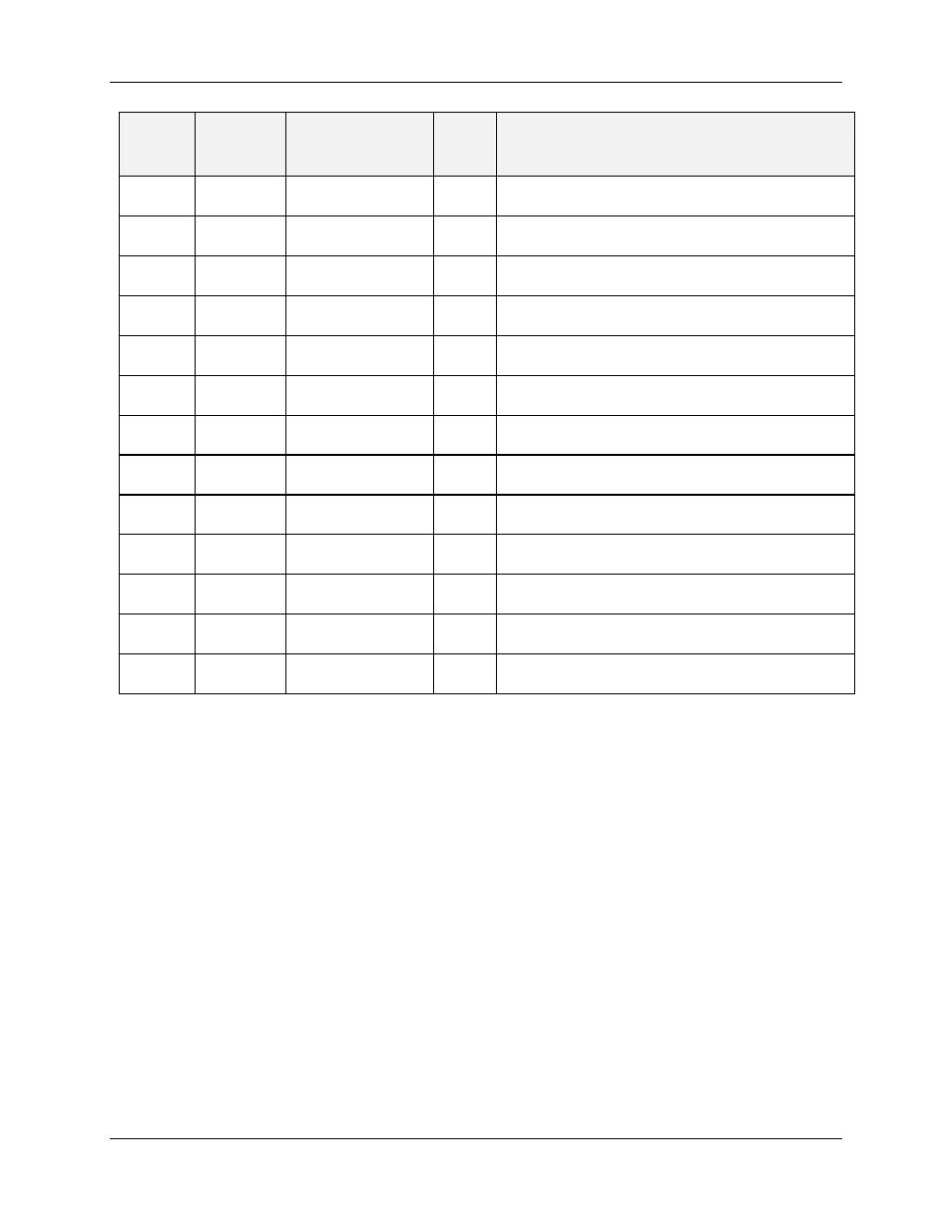 Honeywell HC900 User Manual | Page 97 / 114