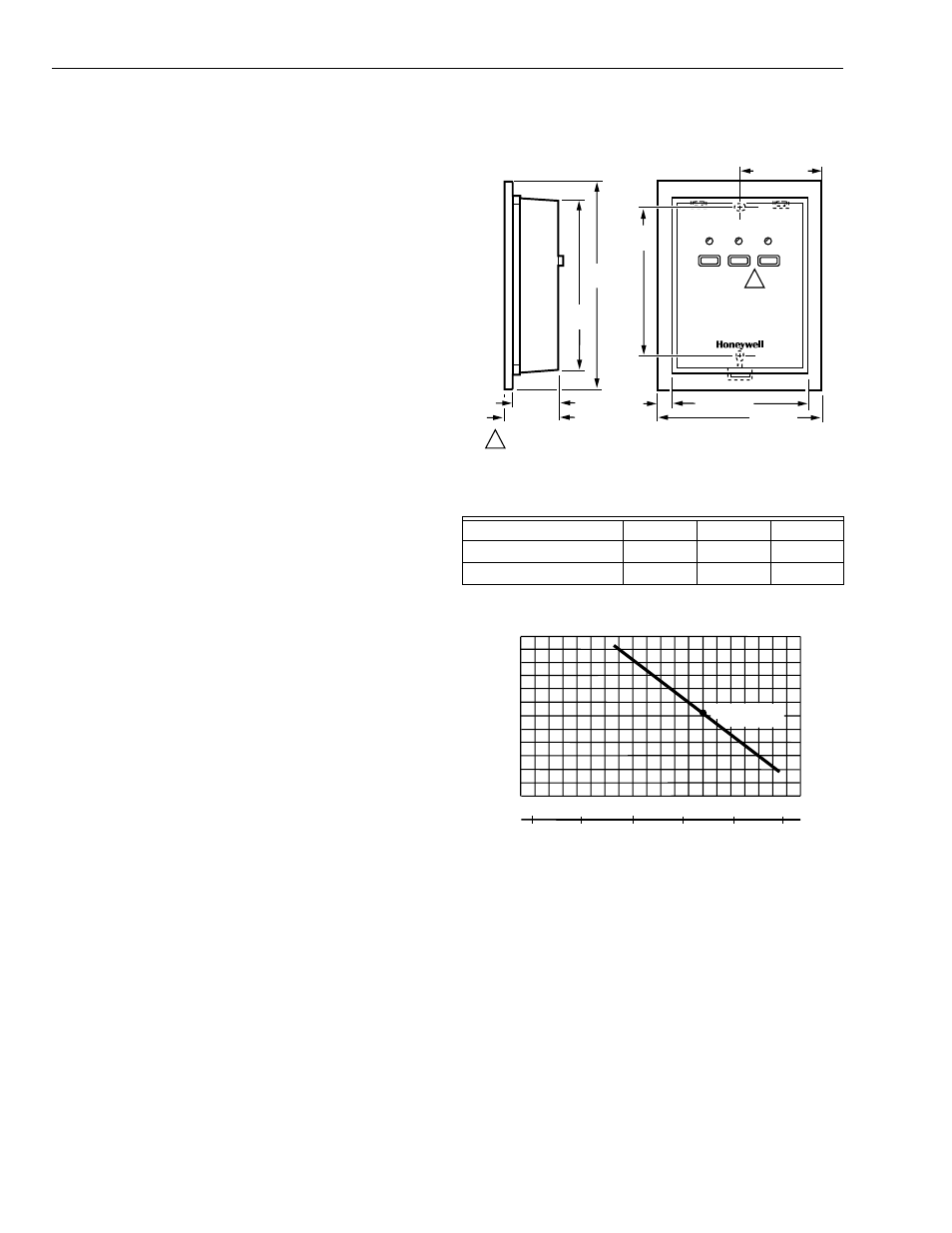 Specifications, Ordering information | Honeywell REMOTE SENSOR T7147 User Manual | Page 2 / 8