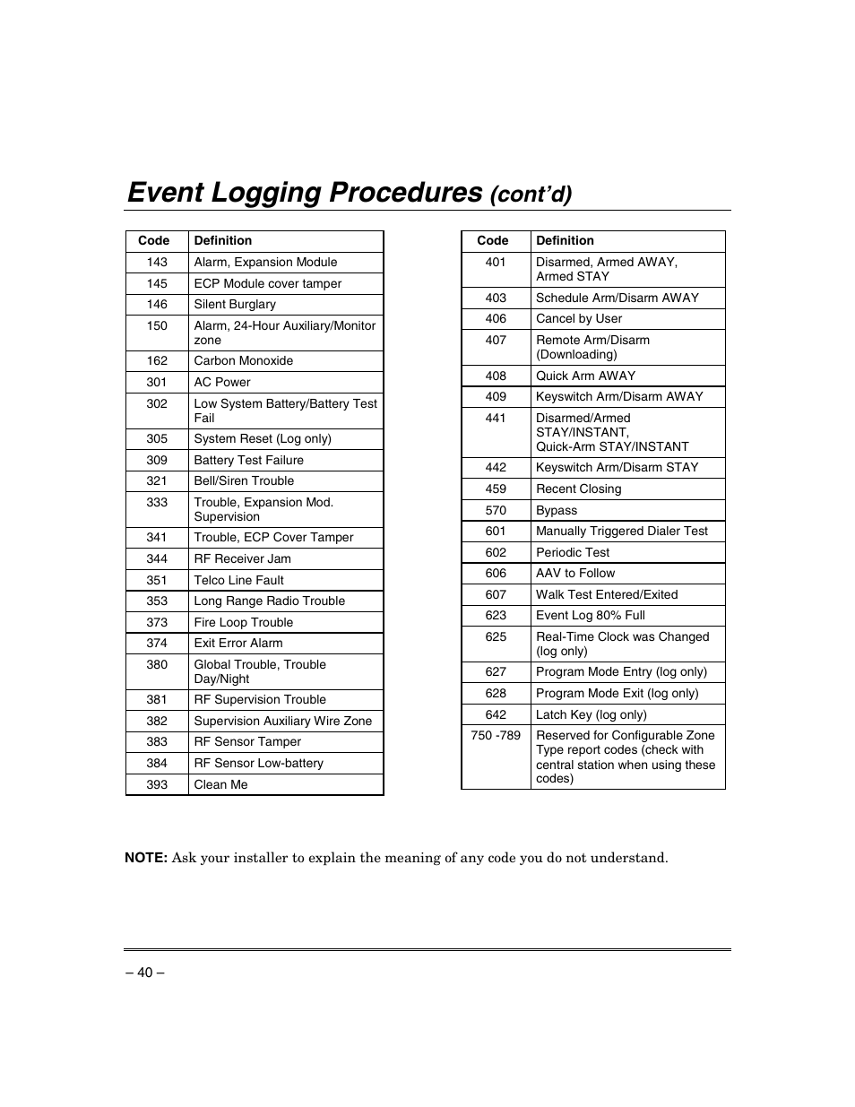 Event logging procedures, Cont’d) | Honeywell ADEMCO VISTA VISTA-20PSIA User Manual | Page 40 / 64
