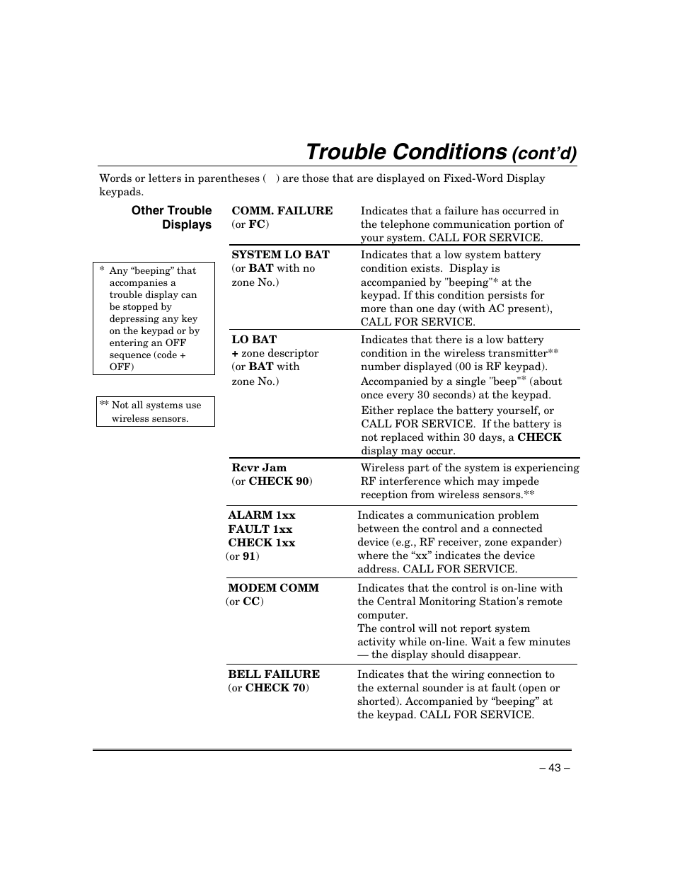 Trouble conditions, Cont’d), Other trouble displays | Honeywell ADEMCO VISTA VISTA-20PSIA User Manual | Page 43 / 64