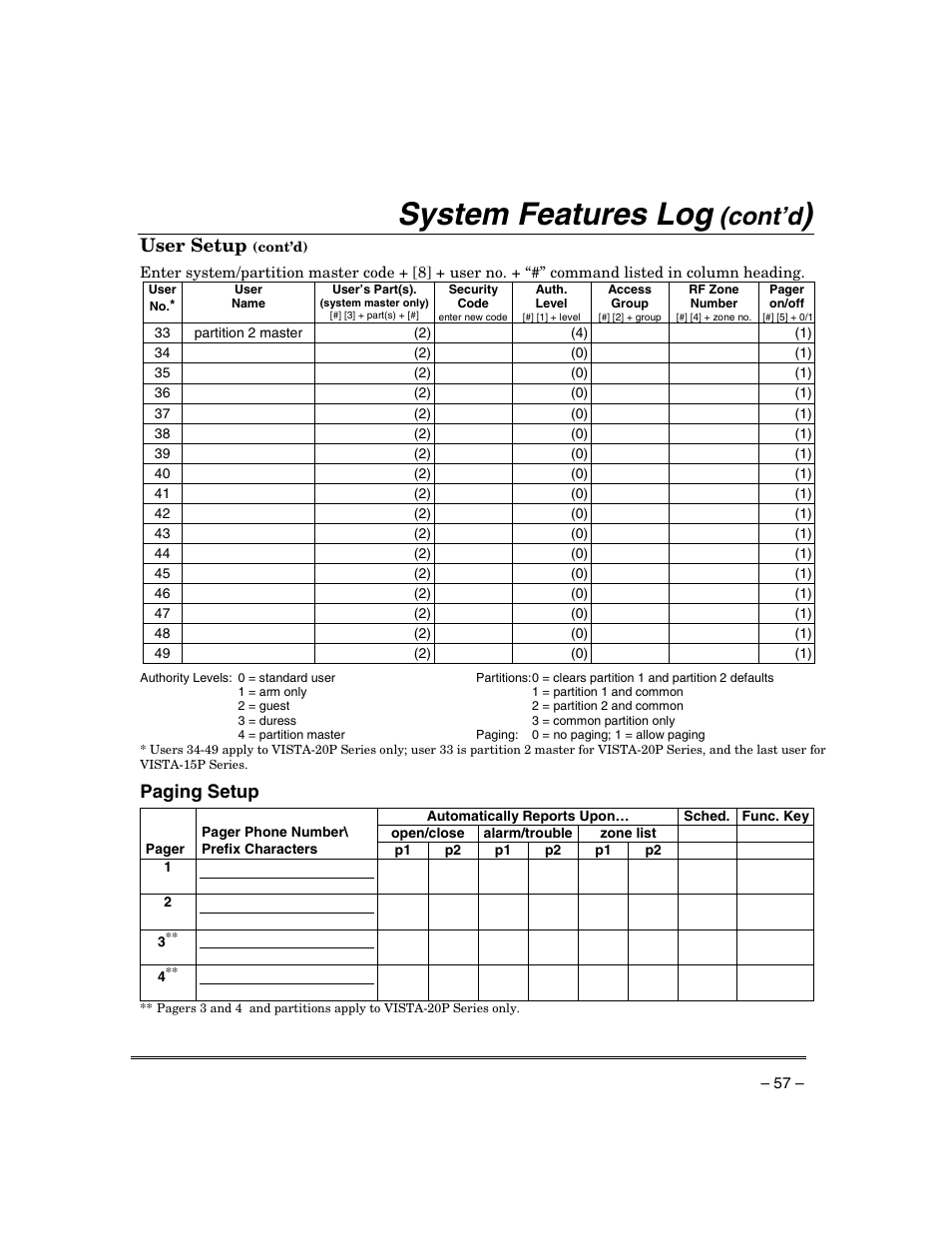 System features log, Cont’d, User setup | Paging setup | Honeywell ADEMCO VISTA VISTA-20PSIA User Manual | Page 57 / 64