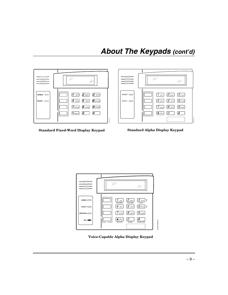 About the keypads, Cont’d), Standard fixed-word display keypad | Standard alpha display keypad, Voice-capable alpha display keypad | Honeywell ADEMCO VISTA VISTA-20PSIA User Manual | Page 9 / 64