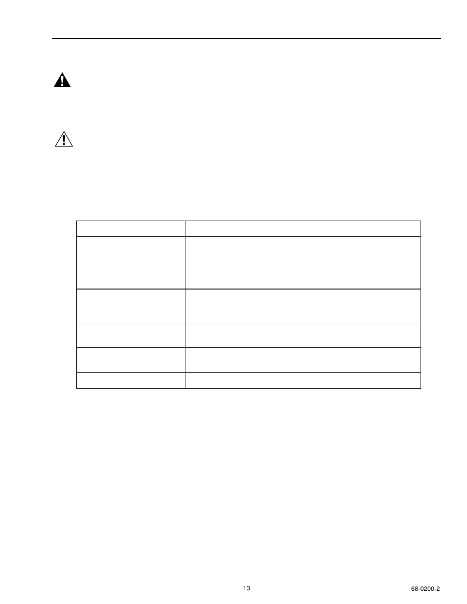 Warning, Caution, Troubleshooting | Honeywell F116 User Manual | Page 13 / 16