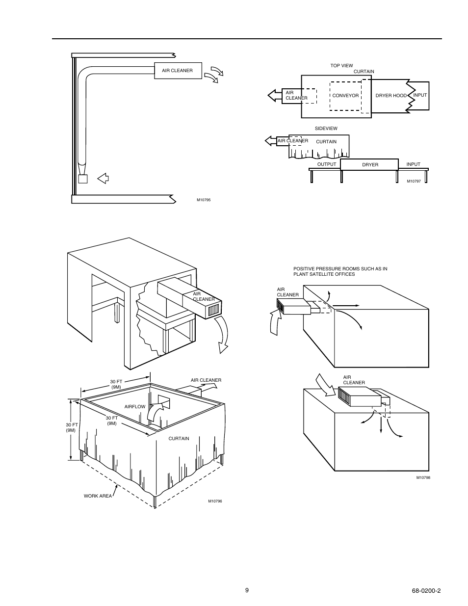 Honeywell F116 User Manual | Page 9 / 16