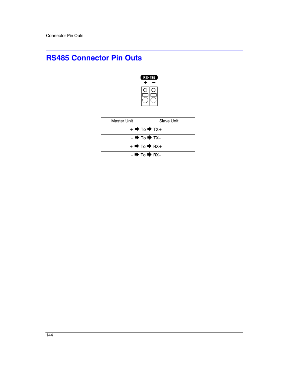 Rs485 connector pin outs | Honeywell HRXD9 User Manual | Page 144 / 156