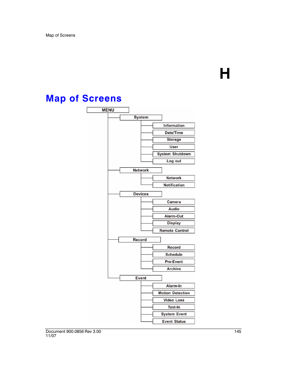 Map of screens h, Appendix h, Map of screens | Appendix h, map of screens, Provi | Honeywell HRXD9 User Manual | Page 145 / 156